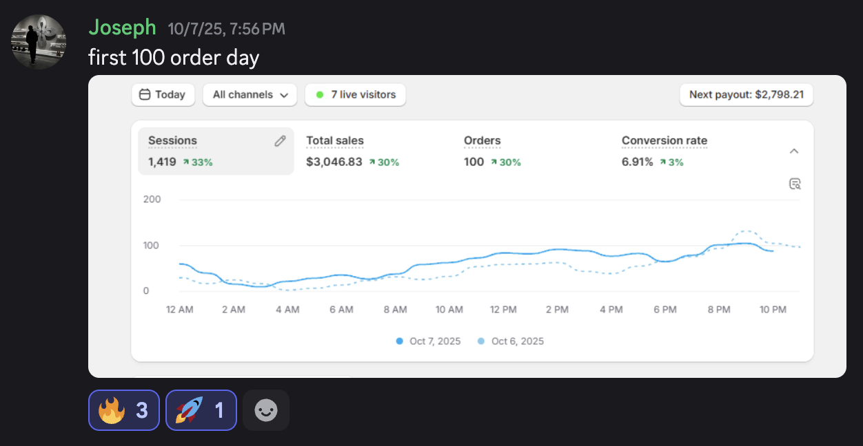 Student result screenshot