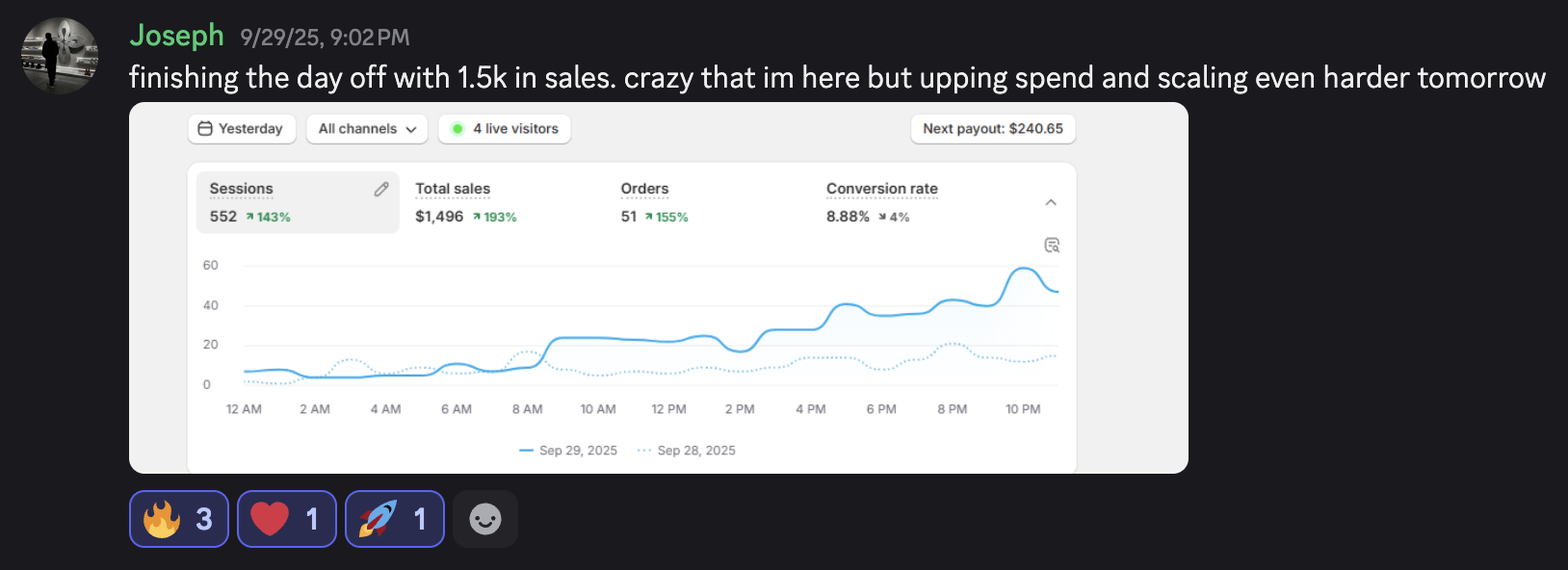 Student result screenshot