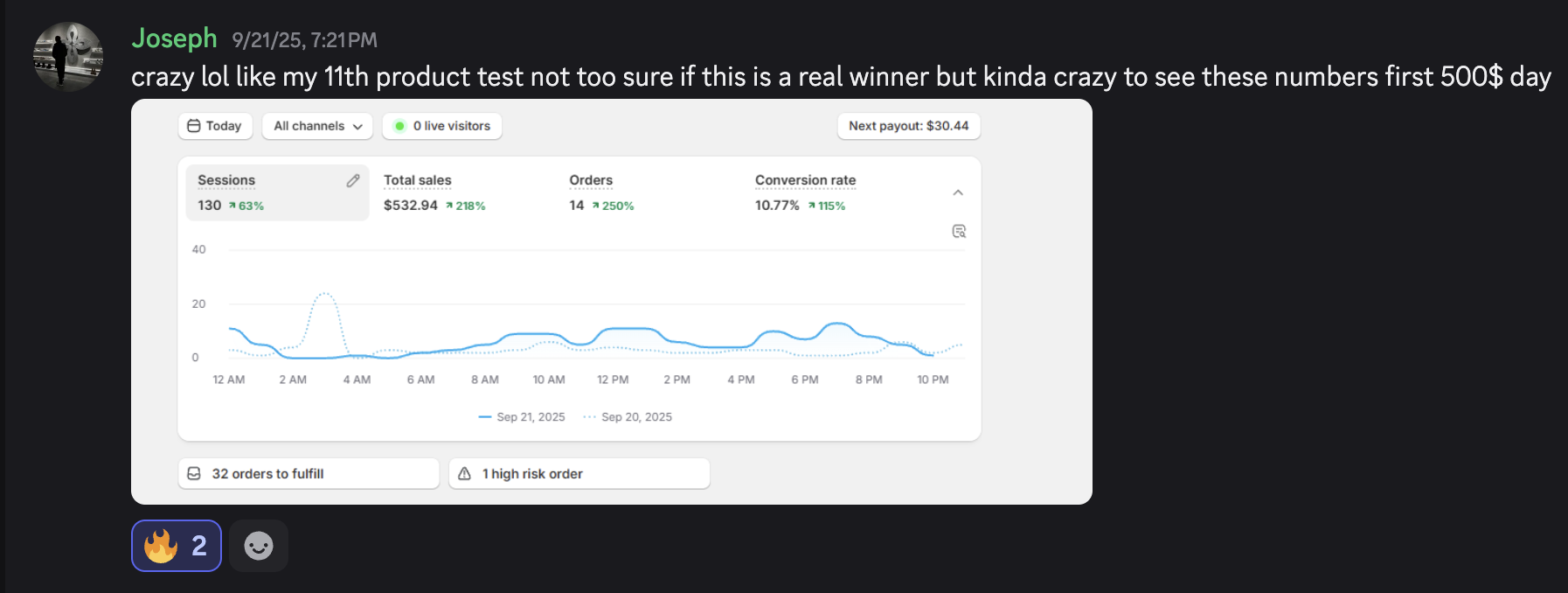Student result screenshot