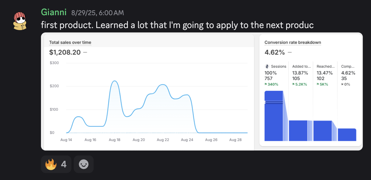 Student result screenshot