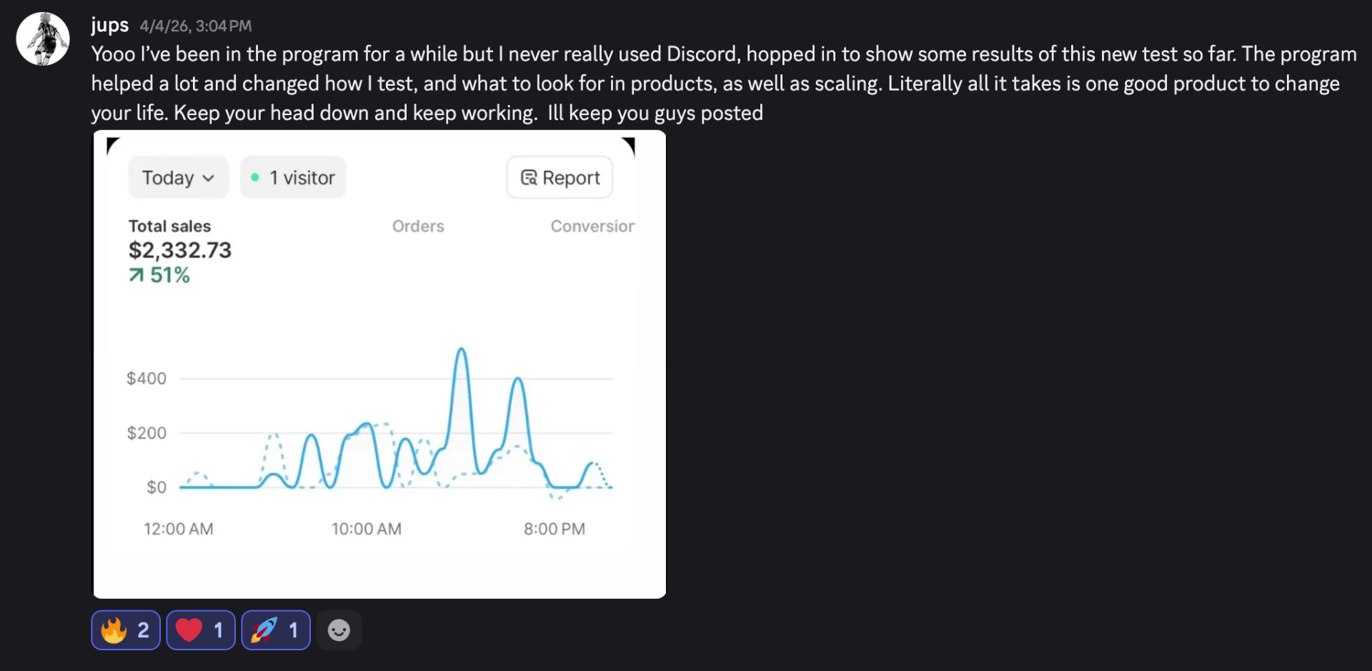 Student result screenshot